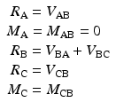 
$$ \begin{array}{l}\ {R}_{\mathrm{A}}={V}_{\mathrm{A}\mathrm{B}}\\ {}{M}_{\mathrm{A}}={M}_{\mathrm{A}\mathrm{B}}=0\\ {}\ {R}_{\mathrm{B}}={V}_{\mathrm{B}\mathrm{A}}+{V}_{\mathrm{B}\mathrm{C}}\\ {}\ {R}_{\mathrm{C}}={V}_{\mathrm{C}\mathrm{B}}\\ {}\kern.01em {M}_{\mathrm{C}}={M}_{\mathrm{C}\mathrm{B}}\end{array} $$
