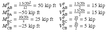 
$$ \begin{array}{ll}{M}_{\mathrm{AB}}^{\mathrm{F}}=\frac{1.5{(20)}^2}{12}=50\;\mathrm{kip}\;\mathrm{ft}\hfill & {V}_{\mathrm{AB}}^{\mathrm{F}}=\frac{1.5(20)}{2}=15\;\mathrm{kip}\hfill \\ {}{M}_{\mathrm{BA}}^{\mathrm{F}}=-50\;\mathrm{kip}\;\mathrm{ft}\hfill & {V}_{\mathrm{AB}}^{\mathrm{F}}=\frac{1.5(20)}{2}=15\;\mathrm{kip}\hfill \\ {}{M}_{\mathrm{BC}}^{\mathrm{F}}=\frac{10(20)}{8}=25\;\mathrm{kip}\;\mathrm{ft}\hfill & {V}_{\mathrm{BC}}^{\mathrm{F}}=\frac{10}{2}=5\;\mathrm{kip}\hfill \\ {}{M}_{\mathrm{CB}}^{\mathrm{F}}=-25\;\mathrm{kip}\;\mathrm{ft}\hfill & {V}_{\mathrm{CB}}^{\mathrm{F}}=\frac{10}{2}=5\;\mathrm{kip}\hfill \end{array} $$
