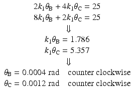 
$$ \begin{array}{c}2{k}_1{\theta}_{\mathrm{B}}+4{k}_1{\theta}_{\mathrm{C}}=25\\ {}8{k}_1{\theta}_{\mathrm{B}}+2{k}_1{\theta}_{\mathrm{C}}=25\\ {}\Downarrow \\ {}{k}_1{\theta}_{\mathrm{B}}=1.786\\ {}{k}_1{\theta}_{\mathrm{C}}=5.357\\ {}\Downarrow \\ {}{\theta}_{\mathrm{B}}=0.0004\;\mathrm{rad}\kern1em \mathrm{counter}\ \mathrm{clockwise}\\ {}{\theta}_{\mathrm{C}}=0.0012\;\mathrm{rad}\kern1em \mathrm{counter}\ \mathrm{clockwise}\end{array} $$

