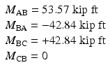 
$$ \begin{array}{l}{M}_{\mathrm{AB}}=53.57\;\mathrm{kip}\;\mathrm{ft}\\ {}{M}_{\mathrm{BA}}=-42.84\;\mathrm{kip}\;\mathrm{ft}\\ {}{M}_{\mathrm{BC}}=+42.84\;\mathrm{kip}\;\mathrm{ft}\\ {}{M}_{\mathrm{CB}}=0\end{array} $$
