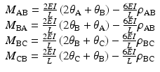 
$$ \begin{array}{l}{M}_{\mathrm{A}\mathrm{B}}=\frac{2EI}{L}\left(2{\theta}_{\mathrm{A}}+{\theta}_{\mathrm{B}}\right)-\frac{6EI}{L}{\rho}_{\mathrm{A}\mathrm{B}}\\ {}{M}_{\mathrm{B}\mathrm{A}}=\frac{2EI}{L}\left(2{\theta}_{\mathrm{B}}+{\theta}_{\mathrm{A}}\right)-\frac{6EI}{L}{\rho}_{\mathrm{A}\mathrm{B}}\\ {}{M}_{\mathrm{B}\mathrm{C}}=\frac{2EI}{L}\left(2{\theta}_{\mathrm{B}}+{\theta}_{\mathrm{C}}\right)-\frac{6EI}{L}{\rho}_{\mathrm{B}\mathrm{C}}\\ {}{M}_{\mathrm{C}\mathrm{B}}=\frac{2EI}{L}\left(2{\theta}_{\mathrm{C}}+{\theta}_{\mathrm{B}}\right)-\frac{6EI}{L}{\rho}_{\mathrm{B}\mathrm{C}}\end{array} $$
