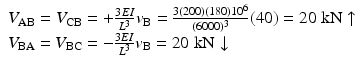 
$$ \begin{array}{l}{V}_{\mathrm{AB}}={V}_{\mathrm{CB}}=+\frac{3EI}{L^3}{v}_{\mathrm{B}}=\frac{3(200)(180){10}^6}{(6000)^3}(40)=20\;\mathrm{k}\mathrm{N}\uparrow \\ {}{V}_{\mathrm{B}\mathrm{A}}={V}_{\mathrm{B}\mathrm{C}}=-\frac{3EI}{L^3}{v}_{\mathrm{B}}=20\;\mathrm{k}\mathrm{N}\downarrow \end{array} $$
