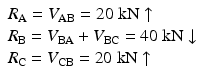 
$$ \begin{array}{l}{R}_{\mathrm{A}}={V}_{\mathrm{A}\mathrm{B}}=20\;\mathrm{k}\mathrm{N}\uparrow \\ {}{R}_{\mathrm{B}}={V}_{\mathrm{B}\mathrm{A}}+{V}_{\mathrm{B}\mathrm{C}}=40\;\mathrm{k}\mathrm{N}\downarrow \\ {}{R}_{\mathrm{C}}={V}_{\mathrm{C}\mathrm{B}}=20\;\mathrm{k}\mathrm{N}\uparrow \end{array} $$
