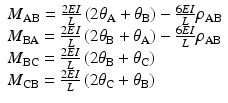 
$$ \begin{array}{l}{M}_{\mathrm{A}\mathrm{B}}=\frac{2EI}{L}\left(2{\theta}_{\mathrm{A}}+{\theta}_{\mathrm{B}}\right)-\frac{6EI}{L}{\rho}_{\mathrm{A}\mathrm{B}}\\ {}{M}_{\mathrm{B}\mathrm{A}}=\frac{2EI}{L}\left(2{\theta}_{\mathrm{B}}+{\theta}_{\mathrm{A}}\right)-\frac{6EI}{L}{\rho}_{\mathrm{A}\mathrm{B}}\\ {}{M}_{\mathrm{B}\mathrm{C}}=\frac{2EI}{L}\left(2{\theta}_{\mathrm{B}}+{\theta}_{\mathrm{C}}\right)\\ {}{M}_{\mathrm{C}\mathrm{B}}=\frac{2EI}{L}\left(2{\theta}_{\mathrm{C}}+{\theta}_{\mathrm{B}}\right)\end{array} $$
