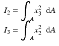 $$ \begin{array}{l}{I}_2={\displaystyle {\int}_A{x}_3^2\kern0.5em \mathrm{d}A}\\ {}{I}_3={\displaystyle {\int}_A{x}_2^2}\kern0.5em \mathrm{d}A\end{array} $$