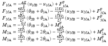 $$ \begin{array}{l}{F}_{1\ell \mathrm{A}}=-\frac{AE}{L}\left({u}_{1\ell \mathrm{B}}-{u}_{1\ell \mathrm{A}}\right)+{F}_{1\ell \mathrm{A}}^{\mathrm{F}}\\ {}{F}_{2\ell \mathrm{A}}=\frac{6E{I}_3}{L^2}\left({\theta}_{3\mathrm{B}}+{\theta}_{3\mathrm{A}}\right)-\frac{12E{I}_3}{L^3}\left({u}_{2\ell \mathrm{B}}-{u}_{2\ell \mathrm{A}}\right)+{F}_{2\ell \mathrm{A}}^{\mathrm{F}}\\ {}{F}_{3\ell \mathrm{A}}=\frac{6E{I}_2}{L^2}\left({\theta}_{2\mathrm{B}}+{\theta}_{2\mathrm{A}}\right)-\frac{12E{I}_2}{L^3}\left({u}_{3\ell \mathrm{B}}-{u}_{3\ell \mathrm{A}}\right)+{F}_{3\ell \mathrm{A}}^{\mathrm{F}}\\ {}{M}_{1\mathrm{A}}=-\frac{GJ}{L}\left({\theta}_{1\mathrm{B}}-{\theta}_{1\mathrm{A}}\right)+{M}_{1\mathrm{A}}^{\mathrm{F}}\\ {}{M}_{2\mathrm{A}}=\frac{2E{I}_2}{L}\left({\theta}_{2\mathrm{B}}+2{\theta}_{2\mathrm{A}}\right)-\frac{6E{I}_2}{L^2}\left({u}_{3\ell \mathrm{B}}-{u}_{3\ell \mathrm{A}}\right)+{M}_{2\mathrm{A}}^{\mathrm{F}}\\ {}{M}_{3\mathrm{A}}=\frac{2E{I}_3}{L}\left({\theta}_{3\mathrm{B}}+2{\theta}_{3\mathrm{A}}\right)-\frac{6E{I}_3}{L^2}\left({u}_{2\ell \mathrm{B}}-{u}_{2\ell \mathrm{A}}\right)+{M}_{3\mathrm{A}}^{\mathrm{F}}\end{array} $$