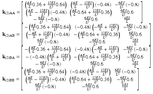 $$ \begin{array}{l}{\mathbf{k}}_{(2)\mathrm{AA}}=\left[\begin{array}{ccc}\hfill \left(\frac{AE}{L}0.36+\frac{12EI}{L^3}0.64\right)\hfill & \hfill \left(\frac{AE}{L}-\frac{12EI}{L^3}\right)\left(-0.48\right)\hfill & \hfill -\frac{6EI}{L^2}\left(-0.8\right)\hfill \\ {}\hfill \left(\frac{AE}{L}-\frac{12EI}{L^3}\right)\left(-0.48\right)\hfill & \hfill \left(\frac{AE}{L}0.64+\frac{12EI}{L^3}0.36\right)\hfill & \hfill \frac{6EI}{L^2}0.6\hfill \\ {}\hfill -\frac{6EI}{L^2}\left(-0.8\right)\hfill & \hfill \frac{6EI}{L^2}0.6\hfill & \hfill \frac{4EI}{L}\hfill \end{array}\right]\\ {}{\mathbf{k}}_{(2)\mathrm{AB}}=\left[\begin{array}{ccc}\hfill -\left(\frac{AE}{L}0.36+\frac{12EI}{L^3}0.64\right)\hfill & \hfill \left(-0.48\right)\left(-\frac{AE}{L}+\frac{12EI}{L^3}\right)\hfill & \hfill -\frac{6EI}{L^2}\left(-0.8\right)\hfill \\ {}\hfill \left(-\frac{AE}{L}+\frac{12EI}{L^3}\right)\left(-0.48\right)\hfill & \hfill -\left(\frac{AE}{L}0.64+\frac{12EI}{L^3}0.36\right)\hfill & \hfill \frac{6EI}{L^2}0.6\hfill \\ {}\hfill \frac{6EI}{L^2}\left(-0.8\right)\hfill & \hfill -\frac{6EI}{L^2}0.6\hfill & \hfill \frac{2EI}{L}\hfill \end{array}\right]\\ {}{\mathbf{k}}_{(2)\mathrm{B}\mathrm{A}}=\left[\begin{array}{ccc}\hfill -\left(\frac{AE}{L}0.36+\frac{12EI}{L^3}0.64\right)\hfill & \hfill \left(-0.48\right)\left(-\frac{AE}{L}+\frac{12EI}{L^3}\right)\hfill & \hfill -\frac{6EI}{L^2}\left(-0.8\right)\hfill \\ {}\hfill -\left(-0.48\right)\left(\frac{AE}{L}+\frac{12EI}{L^3}\right)\hfill & \hfill -\left(\frac{AE}{L}0.64+\frac{12EI}{L^3}0.36\right)\hfill & \hfill -\frac{6EI}{L^2}0.6\hfill \\ {}\hfill -\frac{6EI}{L^2}\left(-0.8\right)\hfill & \hfill \frac{6EI}{L^2}0.6\hfill & \hfill \frac{2EI}{L}\hfill \end{array}\right]\hfill \\ {}{\mathbf{k}}_{(2)\mathrm{B}\mathrm{B}}=\left[\begin{array}{ccc}\hfill \left(\frac{AE}{L}0.36+\frac{12EI}{L^3}0.64\right)\hfill & \hfill \left(-0.48\right)\left(\frac{AE}{L}-\frac{12EI}{L^3}\right)\hfill & \hfill \frac{6EI}{L^2}\left(-0.8\right)\hfill \\ {}\hfill \left(\frac{AE}{L}-\frac{12EI}{L^3}\right)\left(-0.48\right)\hfill & \hfill \left(\frac{AE}{L}0.64+\frac{12EI}{L^3}0.36\right)\hfill & \hfill -\frac{6EI}{L^2}0.6\hfill \\ {}\hfill \frac{6EI}{L^2}\left(-0.8\right)\hfill & \hfill -\frac{6EI}{L^2}0.6\hfill & \hfill \frac{4EI}{L}\hfill \end{array}\right]\hfill \end{array} $$