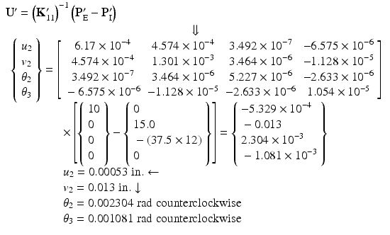 $$ \begin{array}{l}{\mathbf{U}}^{\mathbf{\prime}}={\left({\mathbf{K}}_{11}^{\mathbf{\prime}}\right)}^{-1}\left({\mathbf{P}}_{\mathrm{E}}^{\mathbf{\prime}}-{\mathbf{P}}_{\mathrm{I}}^{\mathbf{\prime}}\right)\\ {}\begin{array}{c}\hfill \Downarrow \hfill \\ {}\hfill \left\{\begin{array}{c}\hfill {u}_2\hfill \\ {}\hfill {v}_2\hfill \\ {}\hfill {\theta}_2\hfill \\ {}\hfill {\theta}_3\hfill \end{array}\right\}=\left[\begin{array}{cccc}\hfill 6.17\times {10}^{-4}\hfill & \hfill 4.574\times {10}^{-4}\hfill & \hfill 3.492\times {10}^{-7}\hfill & \hfill -6.575\times {10}^{-6}\hfill \\ {}\hfill 4.574\times {10}^{-4}\hfill & \hfill 1.301\times {10}^{-3}\hfill & \hfill 3.464\times {10}^{-6}\hfill & \hfill -1.128\times {10}^{-5}\hfill \\ {}\hfill 3.492\times {10}^{-7}\hfill & \hfill 3.464\times {10}^{-6}\hfill & \hfill 5.227\times {10}^{-6}\hfill & \hfill -2.633\times {10}^{-6}\hfill \\ {}\hfill -6.575\times {10}^{-6}\hfill & \hfill -1.128\times {10}^{-5}\hfill & \hfill -2.633\times {10}^{-6}\hfill & \hfill 1.054\times {10}^{-5}\hfill \end{array}\right]\hfill \\ {}\hfill \begin{array}{l}\times \left[\left\{\begin{array}{l}10\\ {}0\\ {}0\\ {}0\end{array}\right\}-\left\{\begin{array}{l}0\\ {}15.0\\ {}-\left(37.5\times 12\right)\\ {}0\end{array}\right\}\right]=\left\{\begin{array}{l}-5.329\times {10}^{-4}\\ {}-0.013\\ {}2.304\times {10}^{-3}\\ {}-1.081\times {10}^{-3}\end{array}\right\}\\ {}{u}_2=0.00053\;\mathrm{in}.\leftarrow \\ {}{v}_2=0.013\;\mathrm{in}.\downarrow \\ {}{\theta}_2=0.002304\;\mathrm{rad}\;\mathrm{counterclockwise}\\ {}{\theta}_3=0.001081\;\mathrm{rad}\;\mathrm{counterclockwise}\end{array}\hfill \end{array}\end{array} $$