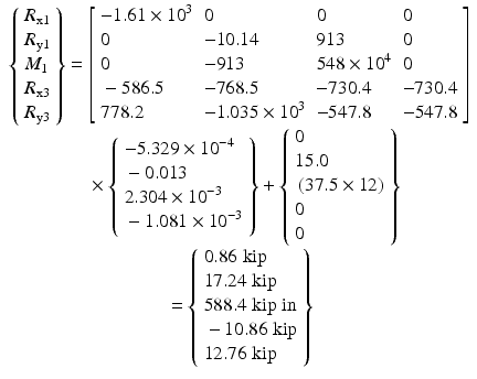 $$ \begin{array}{c}\left\{\begin{array}{l}{R}_{\mathrm{x}1}\\ {}{R}_{\mathrm{y}1}\\ {}{M}_1\\ {}{R}_{\mathrm{x}3}\\ {}{R}_{\mathrm{y}3}\end{array}\right\}=\left[\begin{array}{llll}-1.61\times {10}^3\hfill & 0\hfill & 0\hfill & 0\hfill \\ {}0\hfill & -10.14\hfill & 913\hfill & 0\hfill \\ {}0\hfill & -913\hfill & 548\times {10}^4\hfill & 0\hfill \\ {}-586.5\hfill & -768.5\hfill & -730.4\hfill & -730.4\hfill \\ {}778.2\hfill & -1.035\times {10}^3\hfill & -547.8\hfill & -547.8\hfill \end{array}\right]\\ {}\kern0.5em \times \left\{\begin{array}{l}-5.329\times {10}^{-4}\\ {}-0.013\\ {}2.304\times {10}^{-3}\\ {}-1.081\times {10}^{-3}\end{array}\right\}+\left\{\begin{array}{l}0\\ {}15.0\\ {}\left(37.5\times 12\right)\\ {}0\\ {}0\end{array}\right\}\\ {}=\left\{\begin{array}{l}0.86\;\mathrm{kip}\\ {}17.24\;\mathrm{kip}\\ {}588.4\;\mathrm{kip}\;\mathrm{in}\\ {}-10.86\;\mathrm{kip}\\ {}12.76\;\mathrm{kip}\end{array}\right\}\end{array} $$