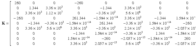 $$ \begin{array}{l}\mathbf{K}=\left[\begin{array}{ccccccccc}\hfill 260\hfill & \hfill 0\hfill & \hfill 0\hfill & \hfill -260\hfill & \hfill 0\hfill & \hfill 0\hfill & \hfill 0\hfill & \hfill 0\hfill & \hfill 0\hfill \\ {}\hfill 0\hfill & \hfill 1.344\hfill & \hfill 3.36\times {10}^3\hfill & \hfill 0\hfill & \hfill -1.344\hfill & \hfill 3.36\times {10}^3\hfill & \hfill 0\hfill & \hfill 0\hfill & \hfill 0\hfill \\ {}\hfill 0\hfill & \hfill 3.36\times {10}^3\hfill & \hfill 1.12\times {10}^7\hfill & \hfill 0\hfill & \hfill -3.36\times {10}^3\hfill & \hfill 5.6\times {10}^6\hfill & \hfill 0\hfill & \hfill 0\hfill & \hfill 0\hfill \\ {}\hfill -260\hfill & \hfill 0\hfill & \hfill 0\hfill & \hfill 261.344\hfill & \hfill -1.584\times {10}^{-14}\hfill & \hfill 3.36\times {10}^3\hfill & \hfill -1.344\hfill & \hfill 1.584\times {10}^{-14}\hfill & \hfill 3.36\times {10}^3\hfill \\ {}\hfill 0\hfill & \hfill -1.344\hfill & \hfill -3.36\times {10}^3\hfill & \hfill -1.584\times {10}^{-14}\hfill & \hfill 261.344\hfill & \hfill -3.36\times {10}^3\hfill & \hfill 1.584\times {10}^{-14}\hfill & \hfill -260\hfill & \hfill 2.057\times {10}^{-13}\hfill \\ {}\hfill 0\hfill & \hfill 3.36\times {10}^3\hfill & \hfill 5.6\times {10}^6\hfill & \hfill 3.36\times {10}^3\hfill & \hfill -3.36\times {10}^3\hfill & \hfill 2.24\times {10}^7\hfill & \hfill -3.36\times {10}^3\hfill & \hfill -2.057\times {10}^{-13}\hfill & \hfill 5.6\times {10}^6\hfill \\ {}\hfill 0\hfill & \hfill 0\hfill & \hfill 0\hfill & \hfill -1.344\hfill & \hfill 1.584\times {10}^{-14}\hfill & \hfill -3.36\times {10}^3\hfill & \hfill 1.344\hfill & \hfill -1.584\times {10}^{-14}\hfill & \hfill -3.36\times {10}^3\hfill \\ {}\hfill 0\hfill & \hfill 0\hfill & \hfill 0\hfill & \hfill 1.584\times {10}^{-14}\hfill & \hfill -260\hfill & \hfill -2.057\times {10}^{-13}\hfill & \hfill -1.584\times {10}^{-14}\hfill & \hfill 260\hfill & \hfill -2.057\times {10}^{-13}\hfill \\ {}\hfill 0\hfill & \hfill 0\hfill & \hfill 0\hfill & \hfill 3.36\times {10}^3\hfill & \hfill 2.057\times {10}^{-13}\hfill & \hfill 5.6\times {10}^6\hfill & \hfill -3.36\times {10}^3\hfill & \hfill -2.057\times {10}^{-13}\hfill & \hfill 1.12\times {10}^7\hfill \end{array}\right]\hfill \end{array} $$