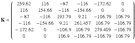 $$ \mathbf{K}=\left(\begin{array}{cccccc}\hfill 259.62\hfill & \hfill 116\hfill & \hfill -87\hfill & \hfill -116\hfill & \hfill -172.62\hfill & \hfill 0\hfill \\ {}\hfill 116\hfill & \hfill 154.66\hfill & \hfill -116\hfill & \hfill -154.66\hfill & \hfill 0\hfill & \hfill 0\hfill \\ {}\hfill -87\hfill & \hfill -116\hfill & \hfill 193.79\hfill & \hfill 9.21\hfill & \hfill -106.79\hfill & \hfill 106.79\hfill \\ {}\hfill -116\hfill & \hfill -154.66\hfill & \hfill 9.21\hfill & \hfill 261.457\hfill & \hfill 106.79\hfill & \hfill -106.79\hfill \\ {}\hfill -172.62\hfill & \hfill 0\hfill & \hfill -106.9\hfill & \hfill 106.79\hfill & \hfill 279.409\hfill & \hfill -106.79\hfill \\ {}\hfill 0\hfill & \hfill 0\hfill & \hfill 106.9\hfill & \hfill -106.79\hfill & \hfill -106.79\hfill & \hfill 106.79\hfill \end{array}\right) $$