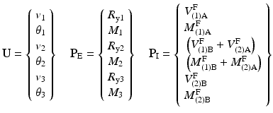 $$ \mathbf{U}=\left\{\begin{array}{l}{v}_1\\ {}{\theta}_1\\ {}{v}_2\\ {}{\theta}_2\\ {}{v}_3\\ {}{\theta}_3\end{array}\right\}\kern1em {\mathbf{P}}_{\mathrm{E}}=\left\{\begin{array}{l}{R}_{\mathrm{y}1}\\ {}{M}_1\\ {}{R}_{\mathrm{y}2}\\ {}{M}_2\\ {}{R}_{\mathrm{y}3}\\ {}{M}_3\end{array}\right\}\kern1em {\mathbf{P}}_{\mathrm{I}}=\left\{\begin{array}{l}{V}_{(1)\mathrm{A}}^{\mathrm{F}}\\ {}{M}_{(1)\mathrm{A}}^{\mathrm{F}}\\ {}\left({V}_{(1)\mathrm{B}}^{\mathrm{F}}+{V}_{(2)\mathrm{A}}^{\mathrm{F}}\right)\\ {}\left({M}_{(1)\mathrm{B}}^{\mathrm{F}}+{M}_{(2)\mathrm{A}}^{\mathrm{F}}\right)\\ {}{V}_{(2)\mathrm{B}}^{\mathrm{F}}\\ {}{M}_{(2)\mathrm{B}}^{\mathrm{F}}\end{array}\right\} $$