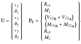 $$ \mathbf{U}=\left\{\begin{array}{l}{v}_1\\ {}{\theta}_1\\ {}{v}_2\\ {}{\theta}_2\\ {}{v}_3\\ {}{\theta}_3\end{array}\right\}\kern1em {\mathbf{P}}_{\mathrm{E}}=\left\{\begin{array}{l}{R}_{y1}\\ {}{M}_1\\ {}\left({V_{(1)}}_{\mathrm{B}}+{V_{(2)}}_{\mathrm{A}}\right)\\ {}\left({M_{(1)}}_{\mathrm{B}}+{M_{(2)}}_{\mathrm{A}}\right)\\ {}{R}_{y3}\\ {}{M}_3\end{array}\right\} $$