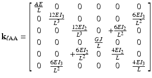 $$ {\mathbf{k}}_{\ell \mathrm{AA}}=\left[\begin{array}{cccccc}\hfill \frac{AE}{L}\hfill & \hfill 0\hfill & \hfill 0\hfill & \hfill 0\hfill & \hfill 0\hfill & \hfill 0\hfill \\ {}\hfill 0\hfill & \hfill \frac{12E{I}_3}{L^3}\hfill & \hfill 0\hfill & \hfill 0\hfill & \hfill 0\hfill & \hfill \frac{6E{I}_3}{L^2}\hfill \\ {}\hfill 0\hfill & \hfill 0\hfill & \hfill \frac{12E{I}_2}{L^3}\hfill & \hfill 0\hfill & \hfill +\frac{6E{I}_2}{L^2}\hfill & \hfill 0\hfill \\ {}\hfill 0\hfill & \hfill 0\hfill & \hfill 0\hfill & \hfill \frac{GJ}{L}\hfill & \hfill 0\hfill & \hfill 0\hfill \\ {}\hfill 0\hfill & \hfill 0\hfill & \hfill +\frac{6E{I}_2}{L^2}\hfill & \hfill 0\hfill & \hfill \frac{4E{I}_2}{L}\hfill & \hfill 0\hfill \\ {}\hfill 0\hfill & \hfill \frac{6E{I}_3}{L^2}\hfill & \hfill 0\hfill & \hfill 0\hfill & \hfill 0\hfill & \hfill \frac{4E{I}_3}{L}\hfill \end{array}\right] $$