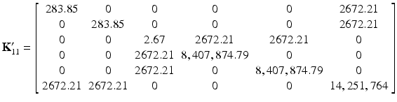 $$ {\mathbf{K}}_{11}^{\mathbf{\prime}}=\left[\begin{array}{cccccc}\hfill 283.85\hfill & \hfill 0\hfill & \hfill 0\hfill & \hfill 0\hfill & \hfill 0\hfill & \hfill 2672.21\hfill \\ {}\hfill 0\hfill & \hfill 283.85\hfill & \hfill 0\hfill & \hfill 0\hfill & \hfill 0\hfill & \hfill 2672.21\hfill \\ {}\hfill 0\hfill & \hfill 0\hfill & \hfill 2.67\hfill & \hfill 2672.21\hfill & \hfill 2672.21\hfill & \hfill 0\hfill \\ {}\hfill 0\hfill & \hfill 0\hfill & \hfill 2672.21\hfill & \hfill 8,407,874.79\hfill & \hfill 0\hfill & \hfill 0\hfill \\ {}\hfill 0\hfill & \hfill 0\hfill & \hfill 2672.21\hfill & \hfill 0\hfill & \hfill 8,407,874.79\hfill & \hfill 0\hfill \\ {}\hfill 2672.21\hfill & \hfill 2672.21\hfill & \hfill 0\hfill & \hfill 0\hfill & \hfill 0\hfill & \hfill 14,251,764\hfill \end{array}\right] $$