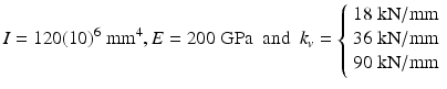 $$ I=120{(10)}^6\;{\mathrm{mm}}^4,E=200\;\mathrm{GPa}\kern0.5em \mathrm{and}\kern0.5em {k}_v=\left\{\begin{array}{l}18\;\mathrm{k}\mathrm{N}/\mathrm{mm}\\ {}36\;\mathrm{k}\mathrm{N}/\mathrm{mm}\\ {}90\;\mathrm{k}\mathrm{N}/\mathrm{mm}\end{array}\right. $$