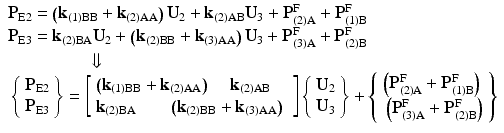 $$ \begin{array}{l}{\mathbf{P}}_{\mathrm{E}2}=\left({\mathbf{k}}_{(1)\mathrm{B}\mathrm{B}}+{\mathbf{k}}_{(2)\mathrm{A}\mathrm{A}}\right){\mathbf{U}}_2+{\mathbf{k}}_{(2)\mathrm{A}\mathrm{B}}{\mathbf{U}}_3+{\mathbf{P}}_{(2)\mathrm{A}}^{\mathrm{F}}+{\mathbf{P}}_{(1)\mathrm{B}}^{\mathrm{F}}\\ {}{\mathbf{P}}_{\mathrm{E}3}={\mathbf{k}}_{(2)\mathrm{B}\mathrm{A}}{\mathbf{U}}_2+\left({\mathbf{k}}_{(2)\mathrm{B}\mathrm{B}}+{\mathbf{k}}_{(3)\mathrm{A}\mathrm{A}}\right){\mathbf{U}}_3+{\mathbf{P}}_{(3)\mathrm{A}}^{\mathrm{F}}+{\mathbf{P}}_{(2)\mathrm{B}}^{\mathrm{F}}\\ {}\begin{array}{cccc}\hfill \hfill & \hfill \hfill & \hfill \hfill & \hfill \hfill \end{array}\begin{array}{cccc}\hfill \hfill & \hfill \hfill & \hfill \hfill & \hfill \hfill \end{array}\Downarrow \\ {}\left\{\begin{array}{l}{\mathbf{P}}_{\mathrm{E}2}\\ {}{\mathbf{P}}_{\mathrm{E}3}\end{array}\right\}=\left[\begin{array}{l}\left({\mathbf{k}}_{(1)\mathrm{B}\mathrm{B}}+{\mathbf{k}}_{(2)\mathrm{A}\mathrm{A}}\right)\begin{array}{cc}\hfill \hfill & \hfill \hfill \end{array}{\mathbf{k}}_{(2)\mathrm{A}\mathrm{B}}\\ {}{\mathbf{k}}_{(2)\mathrm{B}\mathrm{A}}\begin{array}{cccc}\hfill \hfill & \hfill \hfill & \hfill \hfill & \hfill \left({\mathbf{k}}_{(2)\mathrm{B}\mathrm{B}}+{\mathbf{k}}_{(3)\mathrm{A}\mathrm{A}}\right)\hfill \end{array}\end{array}\right]\left\{\begin{array}{l}{\mathbf{U}}_2\\ {}{\mathbf{U}}_3\end{array}\right\}+\left\{\begin{array}{l}\left({\mathbf{P}}_{(2)\mathrm{A}}^{\mathrm{F}}+{\mathbf{P}}_{(1)\mathrm{B}}^{\mathrm{F}}\right)\\ {}\left({\mathbf{P}}_{(3)\mathrm{A}}^{\mathrm{F}}+{\mathbf{P}}_{(2)\mathrm{B}}^{\mathrm{F}}\right)\end{array}\right\}\end{array} $$