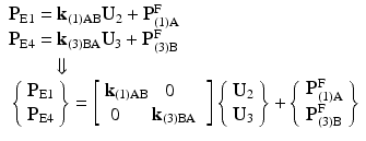 $$ \begin{array}{l}{\mathbf{P}}_{\mathrm{E}1}={\mathbf{k}}_{(1)\mathrm{A}\mathrm{B}}{\mathbf{U}}_2+{\mathbf{P}}_{(1)\mathrm{A}}^{\mathrm{F}}\\ {}{\mathbf{P}}_{\mathrm{E}4}={\mathbf{k}}_{(3)\mathrm{B}\mathrm{A}}{\mathbf{U}}_3+{\mathbf{P}}_{(3)\mathrm{B}}^{\mathrm{F}}\\ {}\begin{array}{cccc}\hfill \hfill & \hfill \hfill & \hfill \hfill & \hfill \hfill \end{array}\Downarrow \\ {}\left\{\begin{array}{l}{\mathbf{P}}_{\mathrm{E}1}\\ {}{\mathbf{P}}_{\mathrm{E}4}\end{array}\right\}=\left[\begin{array}{l}{\mathbf{k}}_{(1)\mathrm{A}\mathrm{B}}\begin{array}{cc}\hfill \hfill & \hfill 0\hfill \end{array}\\ {}\begin{array}{cc}\hfill 0\hfill & \hfill \begin{array}{cc}\hfill \hfill & \hfill \hfill \end{array}{\mathbf{k}}_{(3)\mathrm{B}\mathrm{A}}\hfill \end{array}\end{array}\right]\left\{\begin{array}{l}{\mathbf{U}}_2\\ {}{\mathbf{U}}_3\end{array}\right\}+\left\{\begin{array}{l}{\mathbf{P}}_{(1)\mathrm{A}}^{\mathrm{F}}\\ {}{\mathbf{P}}_{(3)\mathrm{B}}^{\mathrm{F}}\end{array}\right\}\end{array} $$