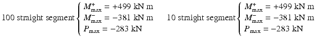 $$ 100\;\mathrm{straight}\;\mathrm{segment}\left\{\begin{array}{l}{M}_{\max}^{+}=+499\;\mathrm{k}\mathrm{N}\;\mathrm{m}\\ {}{M}_{\max}^{-}=-381\;\mathrm{k}\mathrm{N}\;\mathrm{m}\\ {}{P}_{\max }=-283\;\mathrm{k}\mathrm{N}\end{array}\right.\kern1em 10\;\mathrm{straight}\;\mathrm{segment}\left\{\begin{array}{l}{M}_{\max}^{+}=+499\;\mathrm{k}\mathrm{N}\;\mathrm{m}\\ {}{M}_{\max}^{-}=-381\;\mathrm{k}\mathrm{N}\;\mathrm{m}\\ {}{P}_{\max }=-283\;\mathrm{k}\mathrm{N}\end{array}\right. $$