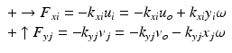 $$ \begin{array}{l}+\to {F}_{xi}=-{k}_{xi}{u}_i=-{k}_{xi}{u}_o+{k}_{xi}{y}_i\omega \\ {}+\uparrow {F}_{yj}=-{k}_{yj}{v}_j=-{k}_{yj}{v}_o-{k}_{yj}{x}_j\omega \end{array} $$