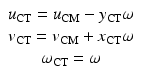 $$ \begin{array}{c}{u}_{\mathrm{CT}}={u}_{\mathrm{CM}}-{y}_{\mathrm{CT}}\omega \\ {}{v}_{\mathrm{CT}}={v}_{\mathrm{CM}}+{x}_{\mathrm{CT}}\omega \\ {}{\omega}_{\mathrm{CT}}=\omega \end{array} $$