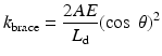 $$ {k}_{\mathrm{brace}}=\frac{2AE}{L_{\mathrm{d}}}{\left( \cos\;\theta \right)}^2 $$