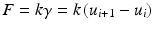 $$ F=k\gamma =k\left({u}_{i+1}-{u}_i\right) $$