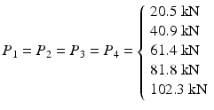 $$ {P}_1={P}_2={P}_3={P}_4=\left\{\begin{array}{l}20.5\;\mathrm{k}\mathrm{N}\\ {}40.9\;\mathrm{k}\mathrm{N}\\ {}61.4\;\mathrm{k}\mathrm{N}\\ {}81.8\;\mathrm{k}\mathrm{N}\\ {}102.3\;\mathrm{k}\mathrm{N}\end{array}\right. $$