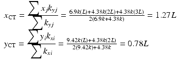 $$ \begin{array}{l}{x}_{\mathrm{CT}}=\frac{{\displaystyle \sum {x}_j{k}_{yj}}}{{\displaystyle \sum {k}_{yj}}}=\frac{6.9k(L)+4.38k(2L)+4.38k(3L)}{2\left(6.9k+4.38k\right)}=1.27L\\ {}{y}_{\mathrm{CT}}=\frac{{\displaystyle \sum {y}_i{k}_{xi}}}{{\displaystyle \sum {k}_{xi}}}=\frac{9.42k(L)+4.38k(2L)}{2(9.42k)+4.38k}=0.78L\end{array} $$