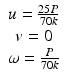 $$ \begin{array}{c}u=\frac{25P}{70k}\\ {}v=0\\ {}\omega =\frac{P}{70k}\end{array} $$