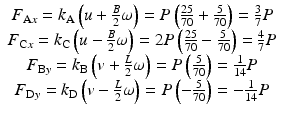 $$ \begin{array}{c}{F}_{\mathrm{A}x}={k}_{\mathrm{A}}\left(u+\frac{B}{2}\omega \right)=P\left(\frac{25}{70}+\frac{5}{70}\right)=\frac{3}{7}P\\ {}{F}_{\mathrm{C}x}={k}_{\mathrm{C}}\left(u-\frac{B}{2}\omega \right)=2P\left(\frac{25}{70}-\frac{5}{70}\right)=\frac{4}{7}P\\ {}{F}_{\mathrm{B}y}={k}_{\mathrm{B}}\left(v+\frac{L}{2}\omega \right)=P\left(\frac{5}{70}\right)=\frac{1}{14}P\\ {}{F}_{\mathrm{D}y}={k}_{\mathrm{D}}\left(v-\frac{L}{2}\omega \right)=P\left(-\frac{5}{70}\right)=-\frac{1}{14}P\end{array} $$