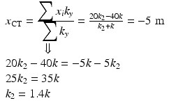 $$ \begin{array}{l}{x}_{\mathrm{CT}}=\frac{{\displaystyle \sum {x}_i{k}_y}}{{\displaystyle \sum {k}_y}}=\frac{20{k}_2-40k}{k_2+k}=-5\;\mathrm{m}\\ {}\kern3em \Downarrow \\ {}20{k}_2-40k=-5k-5{k}_2\\ {}25{k}_2=35k\\ {}{k}_2=1.4k\end{array} $$