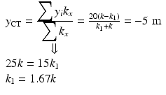 $$ \begin{array}{l}{y}_{\mathrm{CT}}=\frac{{\displaystyle \sum {y}_i{k}_x}}{{\displaystyle \sum {k}_x}}=\frac{20\left(k-{k}_1\right)}{k_1+k}=-5\;\mathrm{m}\\ {}\kern3.5em \Downarrow \\ {}25k=15{k}_1\\ {}{k}_1=1.67k\end{array} $$