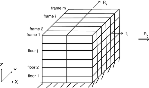 A300950_2_En_14_Fig4_HTML.gif