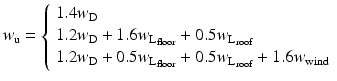 
$$ {w}_{\mathrm{u}}=\left\{\begin{array}{l}1.4{w}_{\mathrm{D}}\\ {}1.2{w}_{\mathrm{D}}+1.6{w}_{{\mathrm{L}}_{\mathrm{floor}}}+0.5{w}_{{\mathrm{L}}_{\mathrm{roof}}}\\ {}1.2{w}_{\mathrm{D}}+0.5{w}_{{\mathrm{L}}_{\mathrm{floor}}}+0.5{w}_{{\mathrm{L}}_{\mathrm{roof}}}+1.6{w}_{\mathrm{wind}}\end{array}\right. $$
