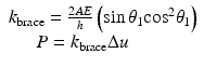 
$$ \begin{array}{l}{k}_{\mathrm{brace}}=\frac{2AE}{h}\left( \sin {\theta}_1{ \cos}^2{\theta}_1\right)\\ {}\kern1.5em P={k}_{\mathrm{brace}}\Delta u\end{array} $$
