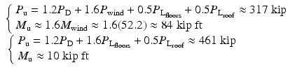 
$$ \begin{array}{l}\left\{\begin{array}{l}{P}_{\mathrm{u}}=1.2{P}_{\mathrm{D}}+1.6{P}_{\mathrm{wind}}+0.5{P}_{{\mathrm{L}}_{\mathrm{floors}}}+0.5{P}_{{\mathrm{L}}_{\mathrm{roof}}}\approx 317\;\mathrm{kip}\\ {}{M}_{\mathrm{u}}\approx 1.6{M}_{\mathrm{wind}}\approx 1.6(52.2)\approx 84\;\mathrm{kip}\;\mathrm{ft}\end{array}\right.\\ {}\left\{\begin{array}{l}{P}_{\mathrm{u}}=1.2{P}_{\mathrm{D}}+1.6{P}_{{\mathrm{L}}_{\mathrm{floors}}}+0.5{P}_{{\mathrm{L}}_{\mathrm{roof}}}\approx 461\;\mathrm{kip}\\ {}{M}_{\mathrm{u}}\approx 10\;\mathrm{kip}\;\mathrm{ft}\end{array}\right.\end{array} $$
