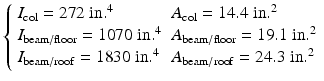 
$$ \left\{\begin{array}{ll}{I}_{\mathrm{col}}=272\;\mathrm{in}{.}^4\hfill & {A}_{\mathrm{col}}=14.4\;\mathrm{in}{.}^2\hfill \\ {}{I}_{\mathrm{beam}/\mathrm{floor}}=1070\;\mathrm{in}{.}^4\hfill & {A}_{\mathrm{beam}/\mathrm{floor}}=19.1\;\mathrm{in}{.}^2\hfill \\ {}{I}_{\mathrm{beam}/\mathrm{roof}}=1830\;\mathrm{in}{.}^4\hfill & {A}_{\mathrm{beam}/\mathrm{roof}}=24.3\;\mathrm{in}{.}^2\hfill \end{array}\right. $$
