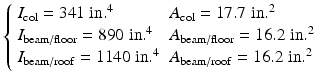 
$$ \left\{\begin{array}{ll}{I}_{\mathrm{col}}=341\;\mathrm{in}{.}^4\hfill & {A}_{\mathrm{col}}=17.7\;\mathrm{in}{.}^2\hfill \\ {}{I}_{\mathrm{beam}/\mathrm{floor}}=890\;\mathrm{in}{.}^4\hfill & {A}_{\mathrm{beam}/\mathrm{floor}}=16.2\;\mathrm{in}{.}^2\hfill \\ {}{I}_{\mathrm{beam}/\mathrm{roof}}=1140\;\mathrm{in}{.}^4\hfill & {A}_{\mathrm{beam}/\mathrm{roof}}=16.2\;\mathrm{in}{.}^2\hfill \end{array}\right. $$
