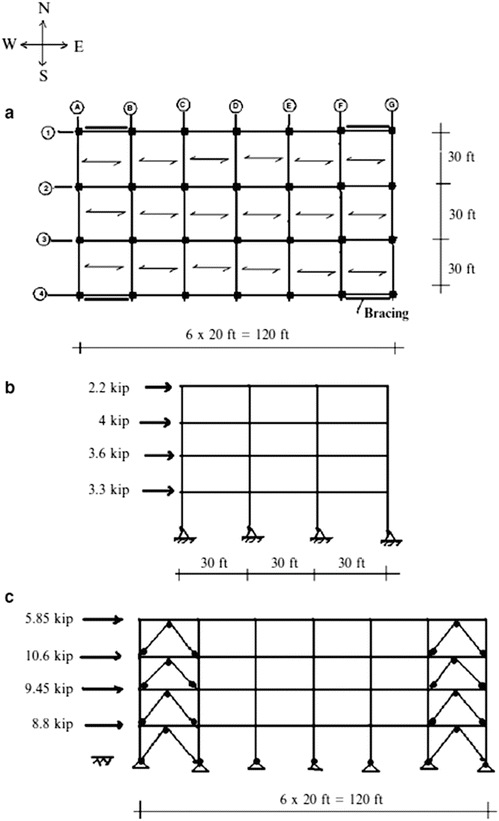 A300950_2_En_15_Fig17_HTML.gif