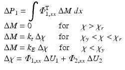 $$ \begin{array}{l}\Delta {P}_1={\displaystyle \int {\varPhi}_{1,xx}^{\mathrm{T}}\ \Delta M\ dx}\\ {}\Delta M=0\kern3.15em \mathrm{f}\mathrm{o}\mathrm{r}\kern1.5em \chi >{\chi}_r\\ {}\Delta M={k}_t\ \Delta \chi \kern1.5em \mathrm{fo}\mathrm{r}\kern1.5em {\chi}_y<\chi <{\chi}_r\\ {}\Delta M={k}_E\ \Delta \chi \kern1.3em \mathrm{fo}\mathrm{r}\kern1.5em \chi <{\chi}_y\\ {}\Delta \chi ={\varPhi}_{1,xx}\ \Delta {U}_1+{\varPhi}_{2,xx}\ \Delta {U}_2\end{array} $$