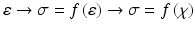 $$ \varepsilon \to \sigma =f\left(\varepsilon \right)\to \sigma =f\left(\chi \right) $$