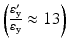 $$ \left(\frac{\varepsilon_{\mathrm{y}}^{\prime }}{\varepsilon_{\mathrm{y}}}\approx 13\right) $$