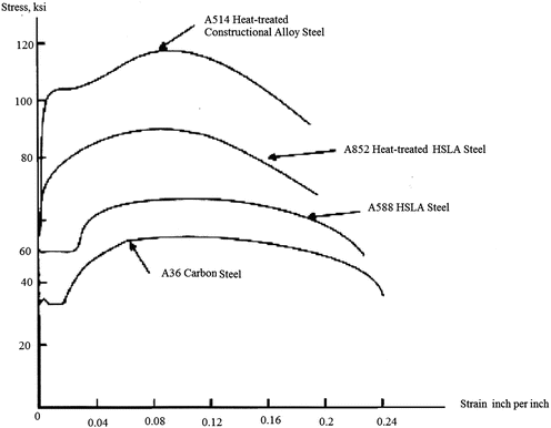 A300950_2_En_16_Fig2_HTML.gif