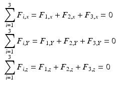 
$$ \begin{array}{l}{\displaystyle \sum_{i=1}^3{F}_{i,x}}={F}_{1,x}+{F}_{2,x}+{F}_{3,x}=0\\ {}{\displaystyle \sum_{i=1}^3{F}_{i,Y}}={F}_{1,Y}+{F}_{2,Y}+{F}_{3,Y}=0\\ {}{\displaystyle \sum_{i=1}^3{F}_{i,z}}={F}_{1,z}+{F}_{2,z}+{F}_{3,z}=0\end{array} $$
