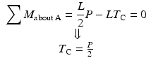 
$$ \begin{array}{c}{\displaystyle \sum {M}_{\mathrm{about}\;\mathrm{A}}=\frac{L}{2}P-L{T}_{\mathrm{C}}}=0\\ {}\Downarrow \\ {}{T}_{\mathrm{C}}=\frac{P}{2}\end{array} $$
