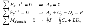 
$$ \begin{array}{lll}{\displaystyle \sum {F}_x{\to}^{+}=0}\hfill & \Rightarrow \hfill & {A}_x=0\hfill \\ {}{\displaystyle \sum {\mathrm{F}}_y{\uparrow}^{+}=0}\hfill & \Rightarrow \hfill & {A}_y+{C}_y+{D}_y=P\hfill \\ {}{\displaystyle \sum {M}_{\mathrm{about}\;\mathrm{A}}=0}\hfill & \Rightarrow \hfill & \frac{L}{4}P=\frac{L}{2}{C}_y+L{D}_y\hfill \end{array} $$
