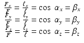 
$$ \begin{array}{c}\frac{F_x}{F}=\frac{\ell_x}{\ell }= \cos\;{\alpha}_x={\beta}_x\\ {}\frac{F_y}{F}=\frac{\ell_y}{\ell }= \cos\;{\alpha}_y={\beta}_y\\ {}\frac{F_z}{F}=\frac{\ell_z}{\ell }= \cos\;{\alpha}_z={\beta}_z\end{array} $$
