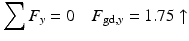 
$$ {\displaystyle \sum {F}_y=0\kern1em {F}_{\mathrm{gd},y}=1.75\uparrow } $$
