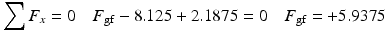 
$$ {\displaystyle \sum {F}_x=0\kern1em {F}_{\mathrm{gf}}-8.125+2.1875=0\kern1em {F}_{\mathrm{gf}}=+5.9375} $$
